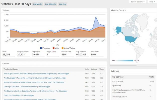 google-analytics-plus-2