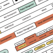 A Full Pack of New and Free Resources for Your Website