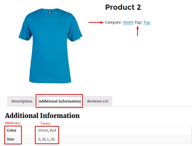 displaying categories tags attributes in woocommerce