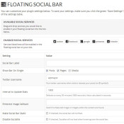 Increase Your Social Shares in WordPress with Floating Share Bar