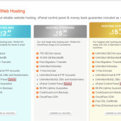 WebHostingBuzz Giveaway Winners Announcement!