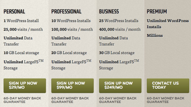 wp engine review - pricing